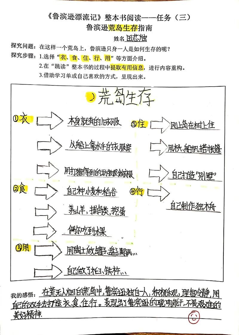鲁宾逊漂流记游戏攻略大全新手必看教程