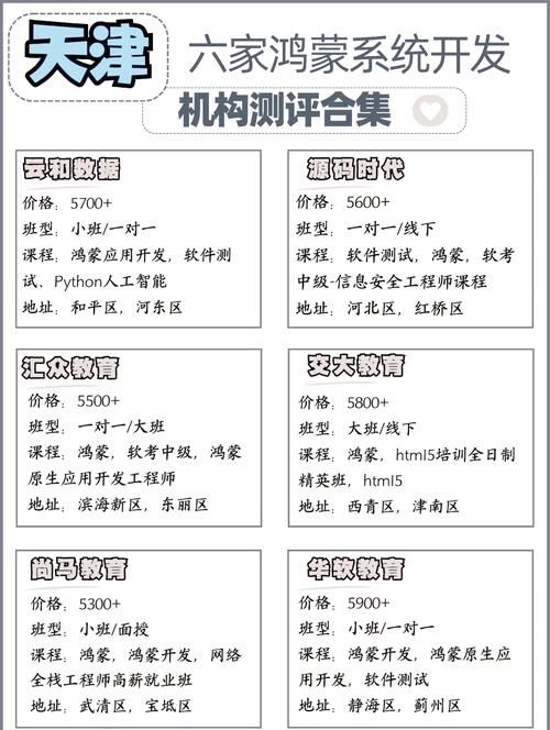 鸿蒙系统官网报名流程详解 新手必看指南