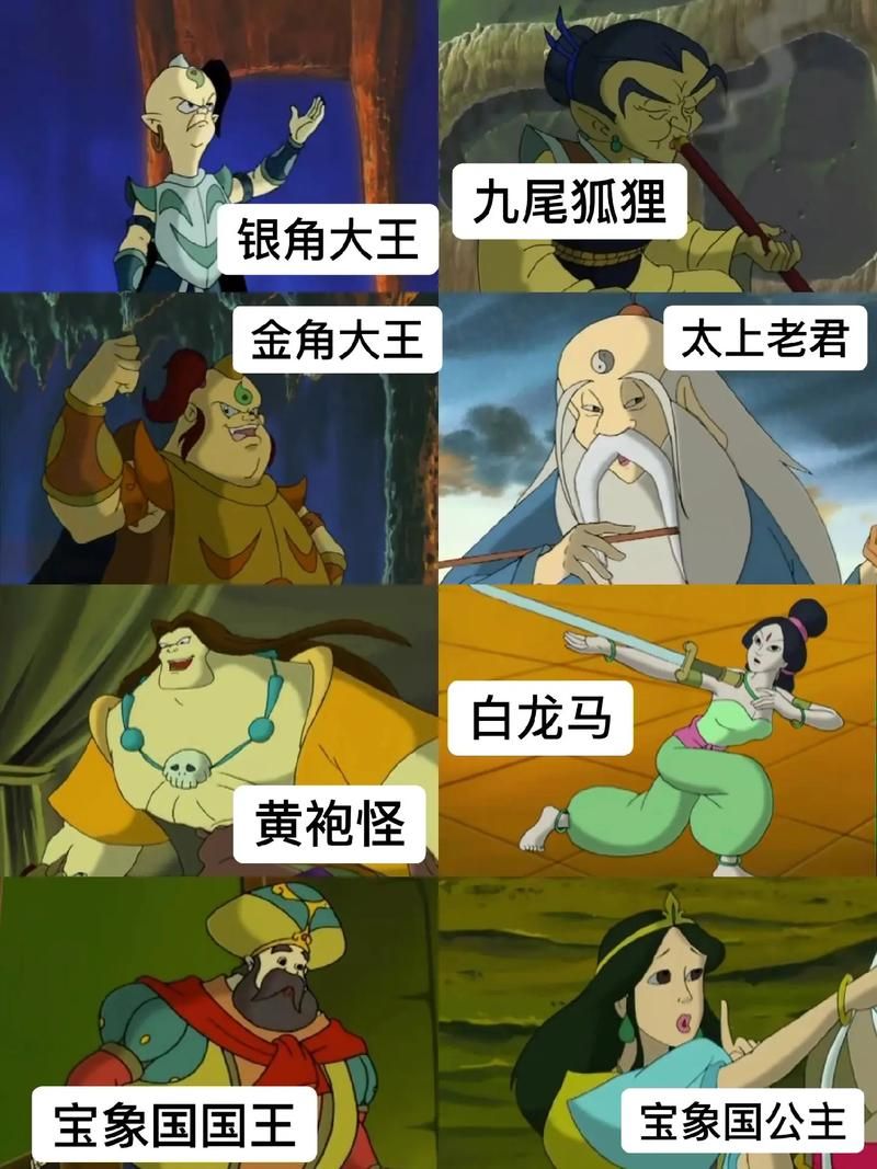 黄袍怪是什么变的 解析它的前世今生