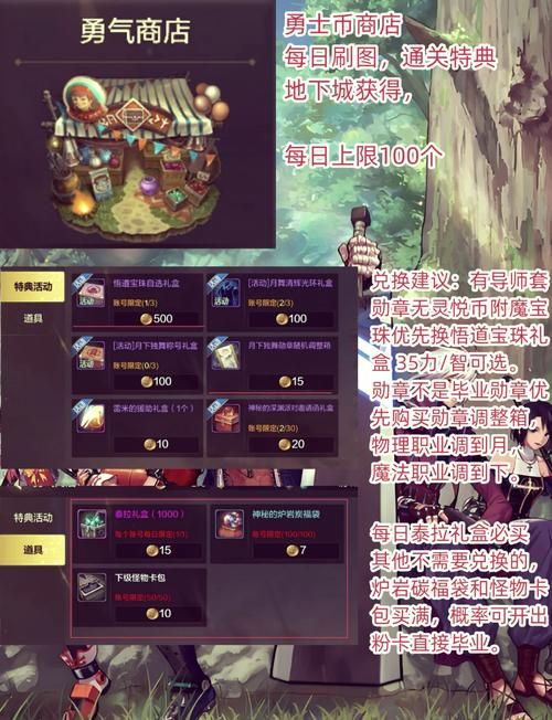 黄金哥布林活动攻略 dnf每日必刷福利怪