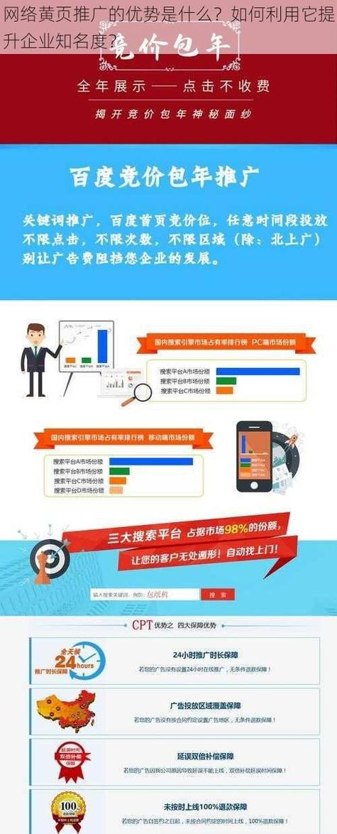 黄页网站推广软件怎么选 3个技巧帮你轻松搞定