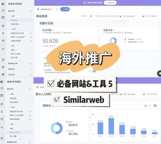 黄页网站推广软件怎么选 3个技巧帮你轻松搞定