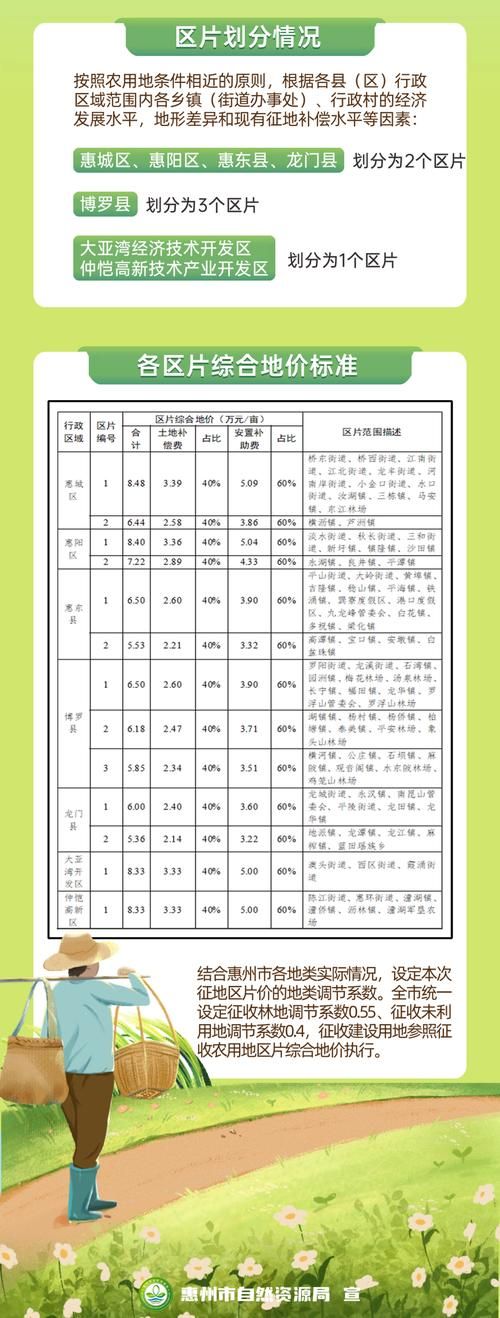 黑土地升级价格表指南 如何选择最优惠方案