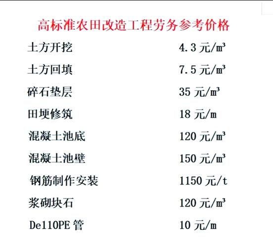 黑土地升级价格表指南 如何选择最优惠方案