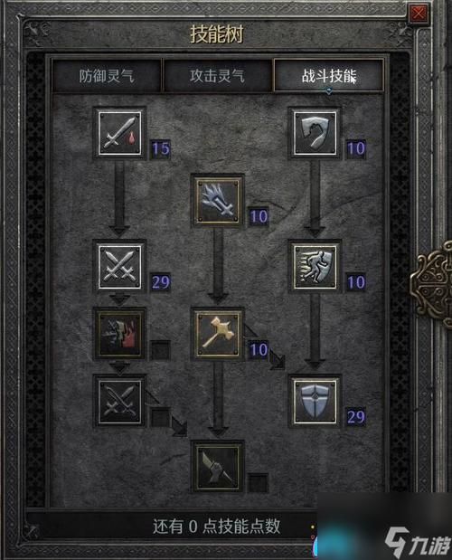 黑暗骑士刷图加点详解 技能搭配让输出翻倍