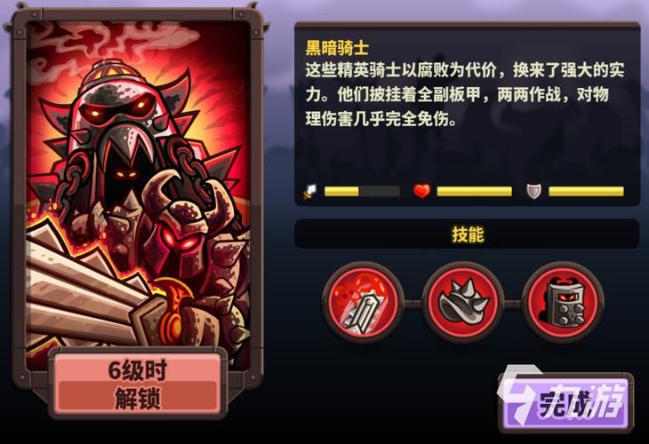 黑暗骑士刷图加点详解 技能搭配让输出翻倍