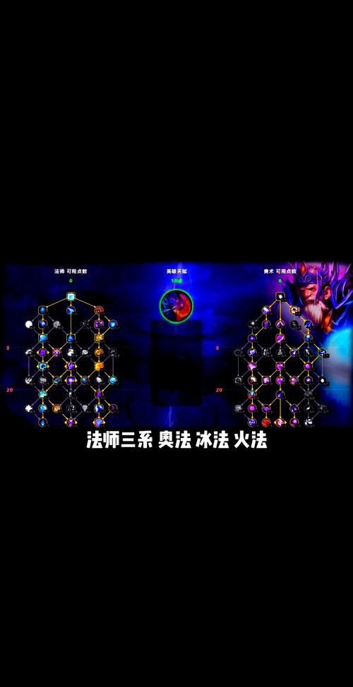 黑暗骑士刷图加点详解 技能搭配让输出翻倍