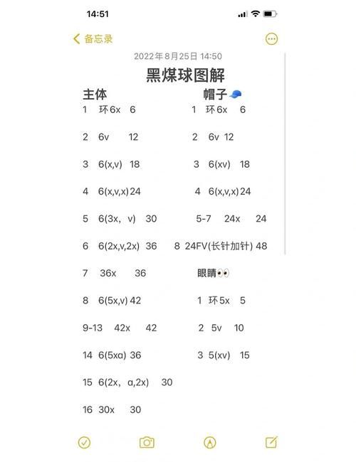 黑铁矿石熔炼全攻略 从选矿到成品的完整流程