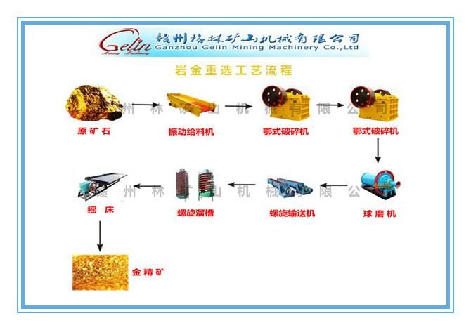 黑铁矿石熔炼全攻略 从选矿到成品的完整流程