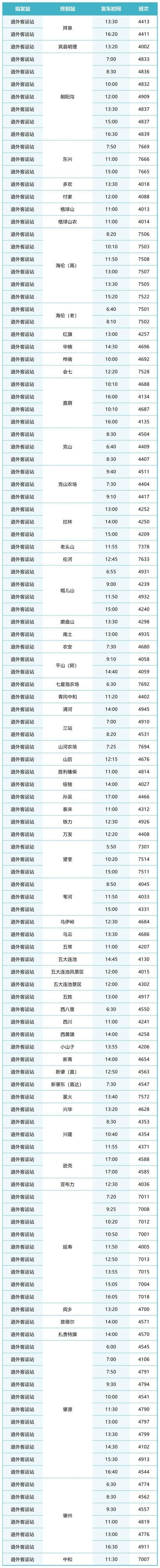 黑龙江长多少千米 一起来了解它的长度