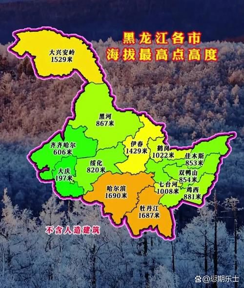 黑龙江长多少千米 一起来了解它的长度