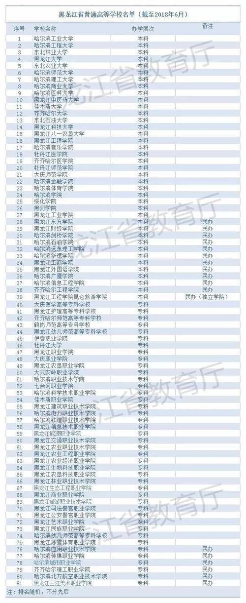 黑龙江长多少千米 一起来了解它的长度