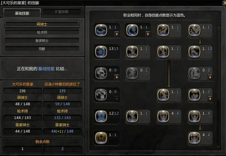 龙之谷剑皇加点图2023最新刷图方案解析