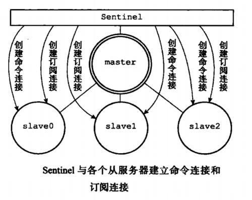 09从零单排第三季常见问题解答新手必看教程