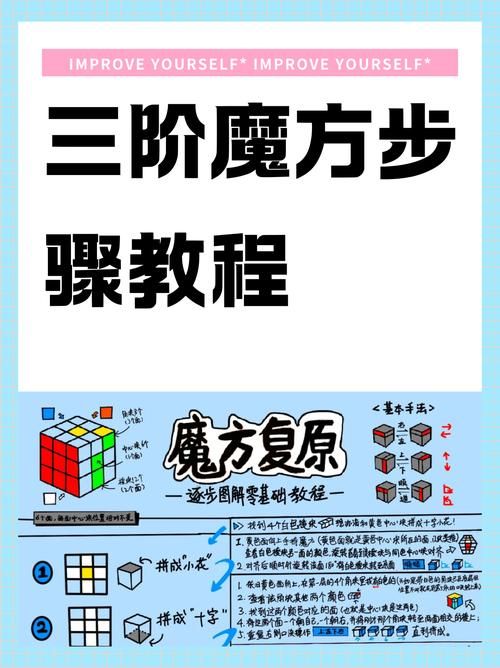 09从零单排第三季常见问题解答新手必看教程