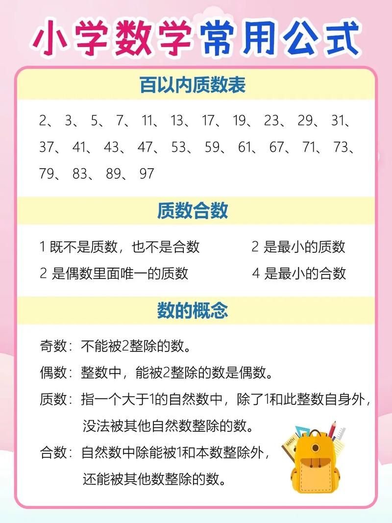 0是偶数还是奇数啊 原来答案这么简单