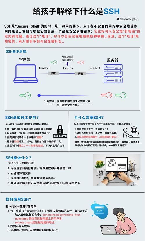 1.6cdkey是什么怎么用 简单教程一看就会