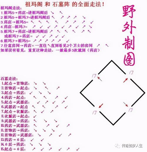 1.76祖玛阁走法详解 新手必看攻略教程