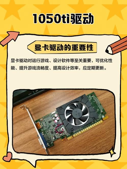 1050ti2g显卡驱动怎么装最新版下载安装教程