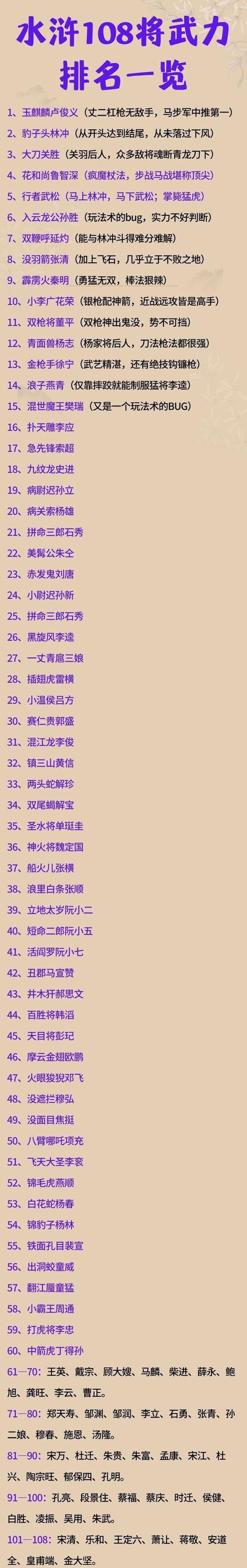 108将中有几位女性 带你了解梁山好汉的女英雄们