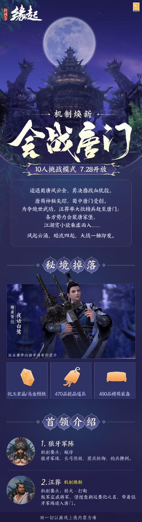 10人会战唐门攻略 新手必看团队打法详解