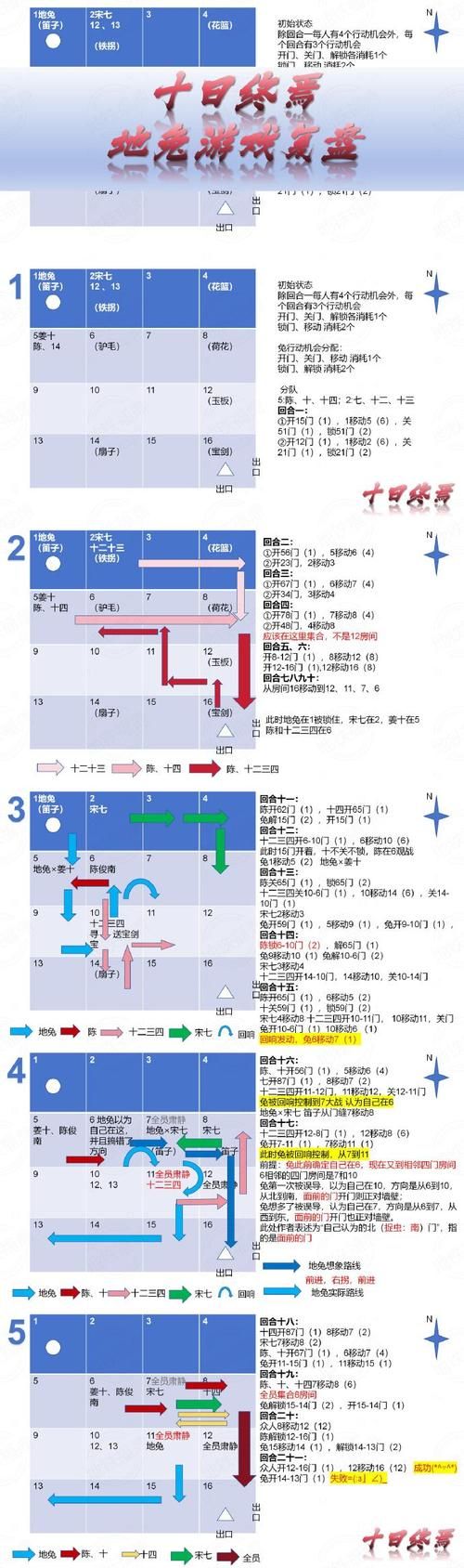 10人大明宫攻略速成班 快速上手通关不求人