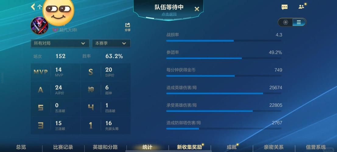 10月11日lol排位赛新赛季开启 上分技巧分享