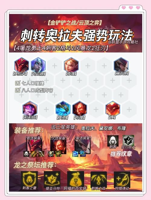 10月11日lol排位赛新赛季开启 上分技巧分享
