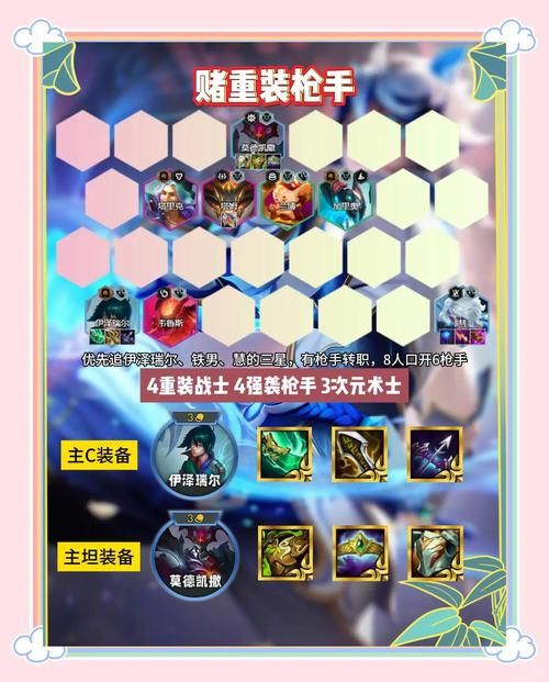 10月11日lol排位赛新赛季开启 上分技巧分享