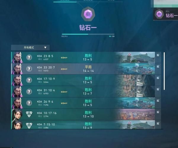 10月11日lol排位赛新赛季开启 上分技巧分享