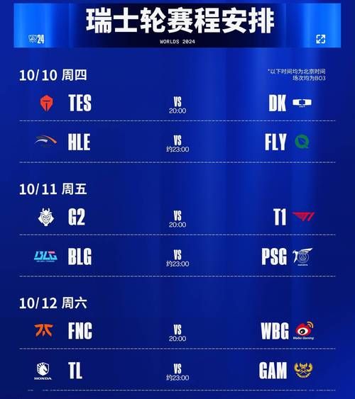10月11日lol排位赛新赛季开启 上分技巧分享