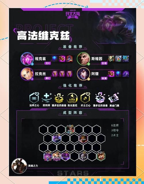 10月11日lol排位赛新赛季开启 上分技巧分享