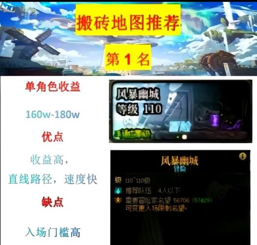 110版本搬砖地图推荐 这些地图收益最高最稳定