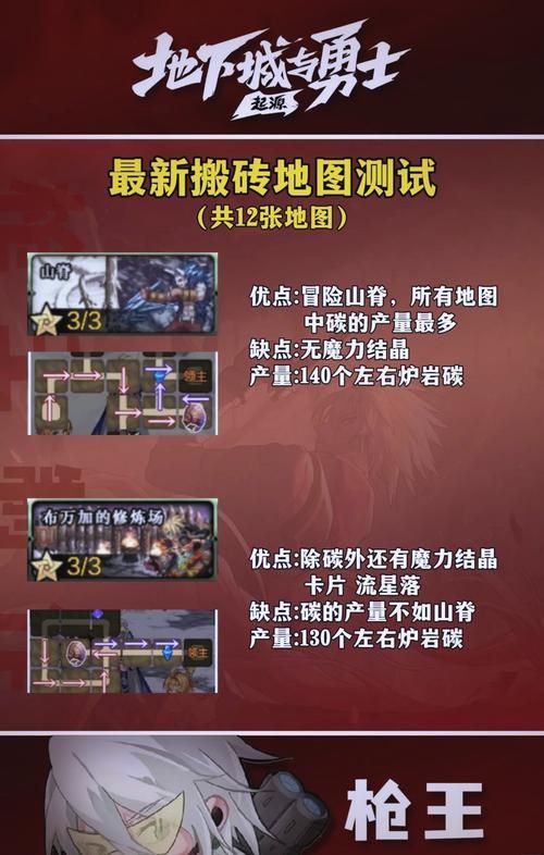 110版本搬砖地图推荐 这些地图收益最高最稳定