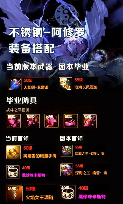 110级阿修罗技能加点详解 爆发流与续航流选择