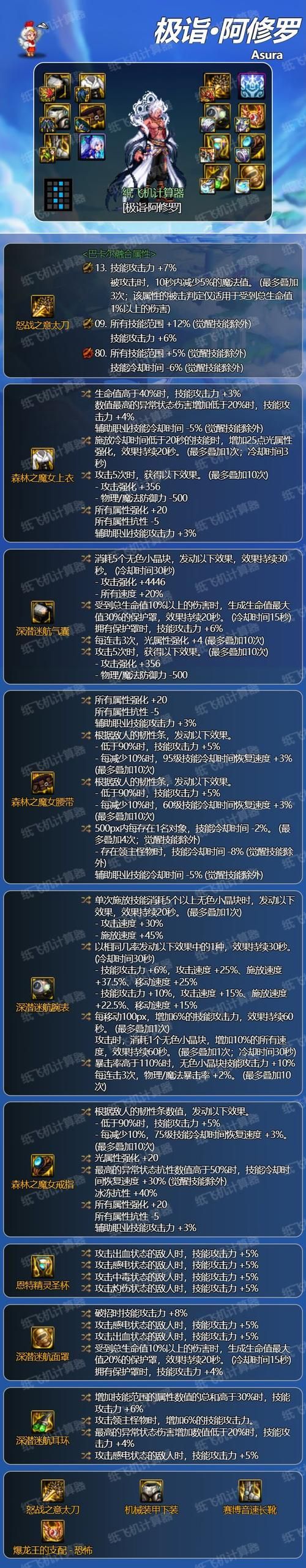 110级阿修罗装备打造攻略 省钱又实用
