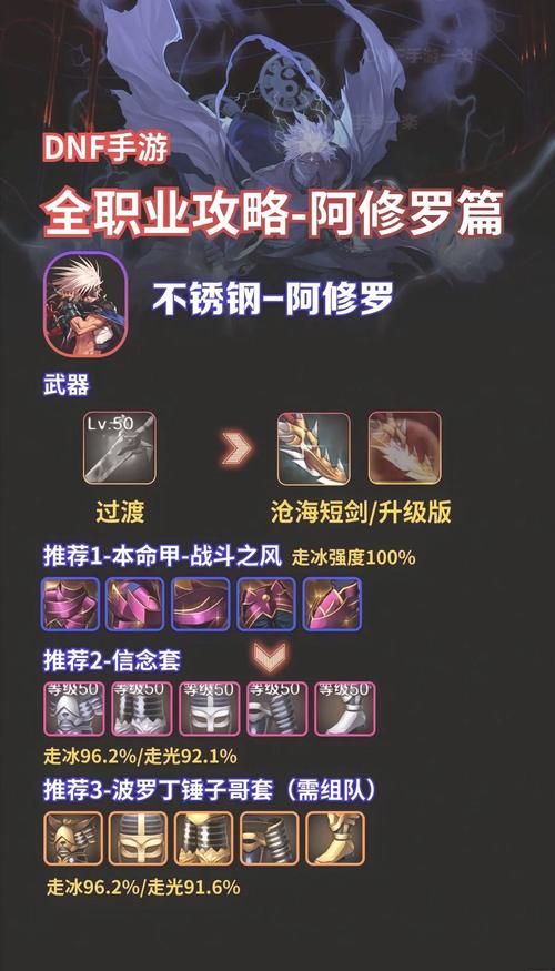 110级阿修罗装备打造攻略 省钱又实用