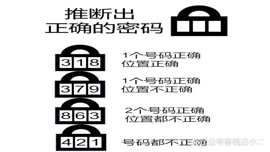 115网盘账号密码设置技巧 这样更安全好记