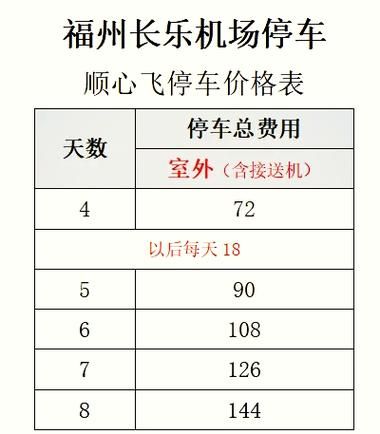 120小时换算成天数 原来这么简单易学