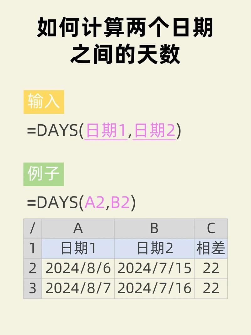 120小时换算成天数 原来这么简单易学