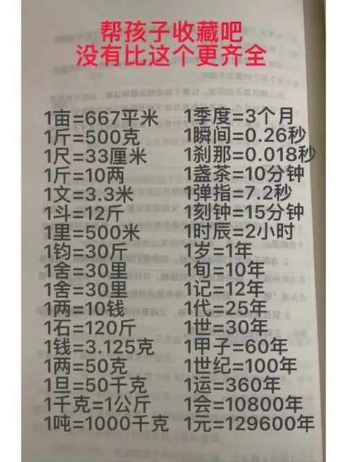120小时换算成天数 原来这么简单易学