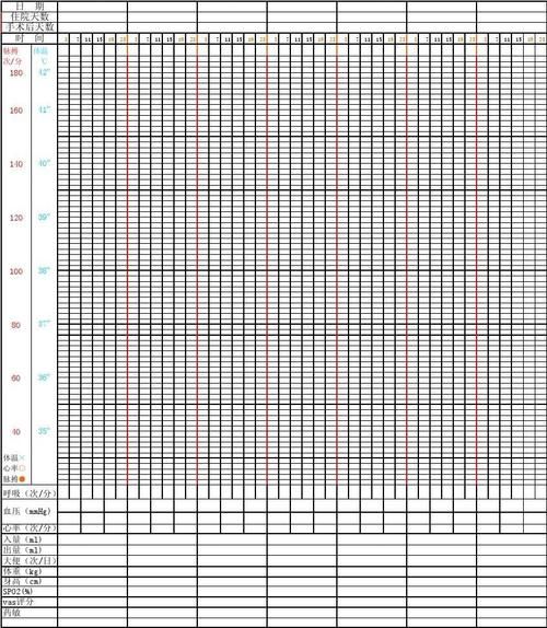 120小时换算成天数 原来这么简单易学