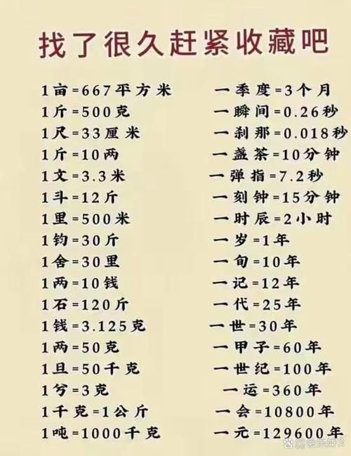 120小时换算成天数 原来这么简单易学