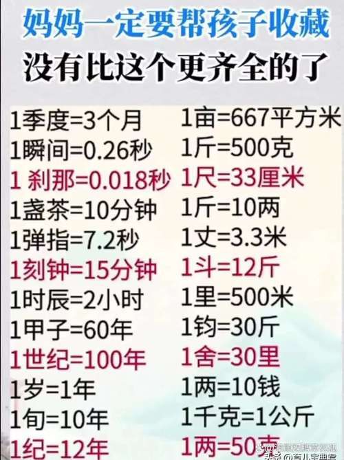 120小时换算成天数 原来这么简单易学