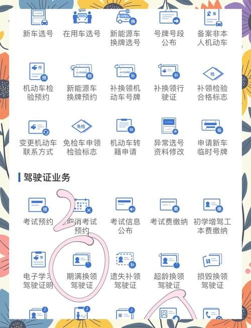 12123期满换证体检在哪做 最新体检医院名单来了