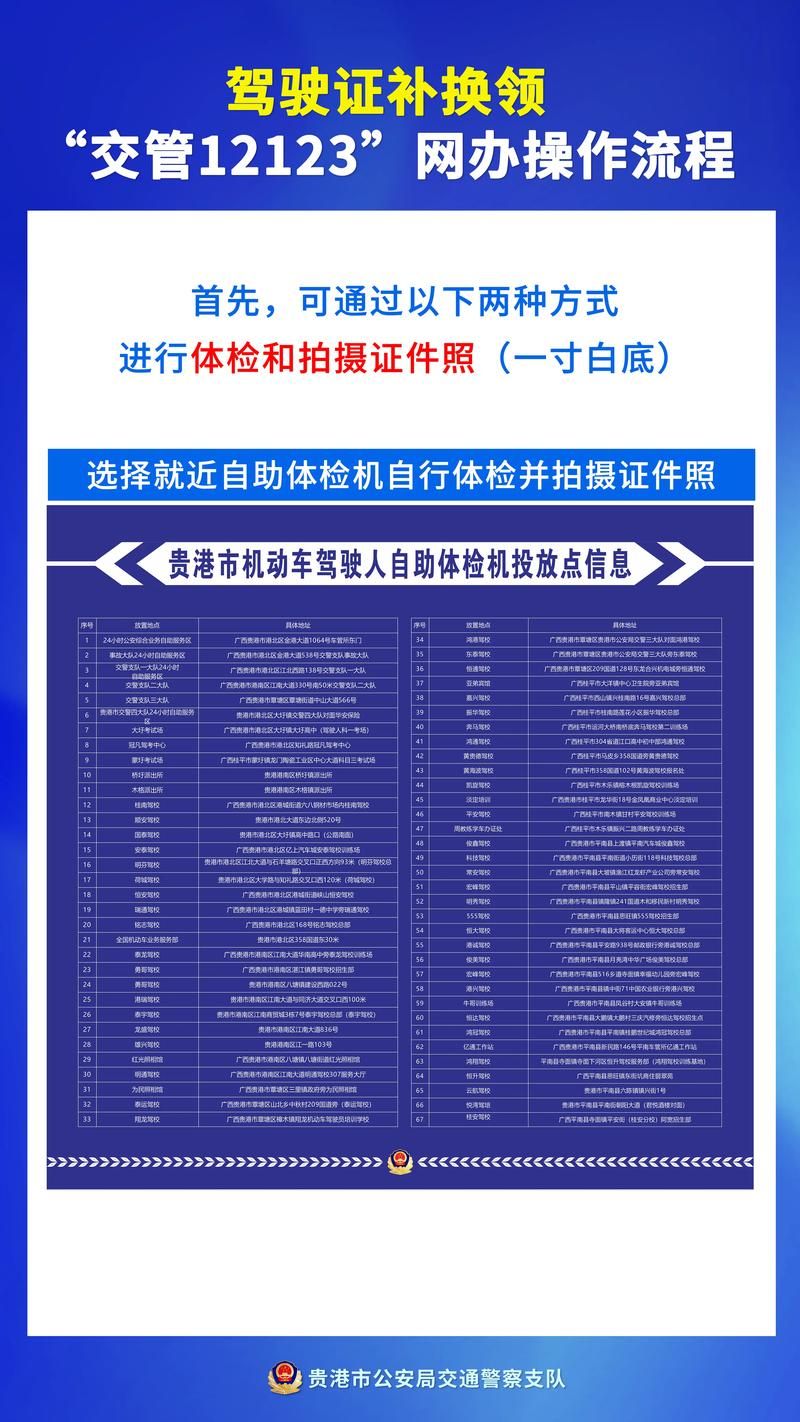 12123期满换证体检在哪做 最新体检医院名单来了