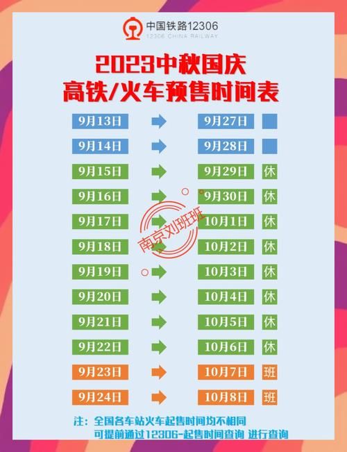 12306候补购票和抢票有什么区别 哪个更好用