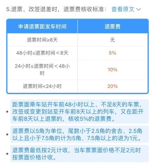 12306候补购票和抢票有什么区别 哪个更好用