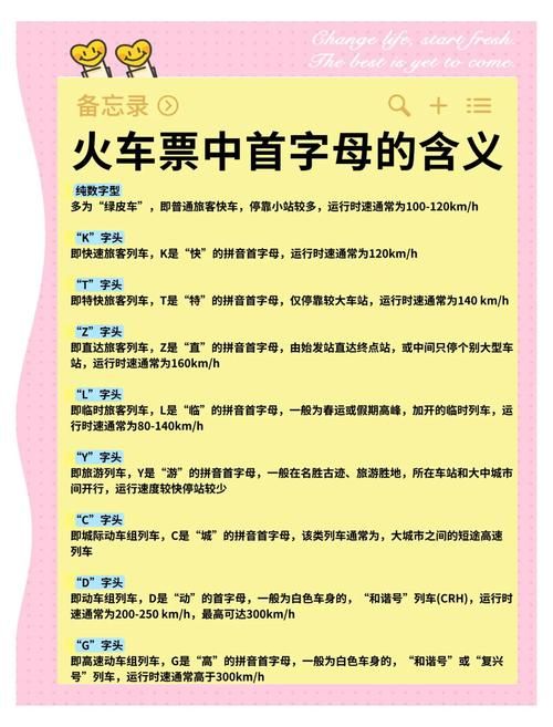 12306候补购票和抢票有什么区别 哪个更好用