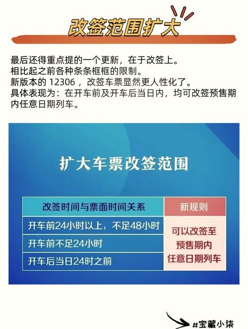 12306铁路订票最新技巧 这些隐藏功能你知道吗